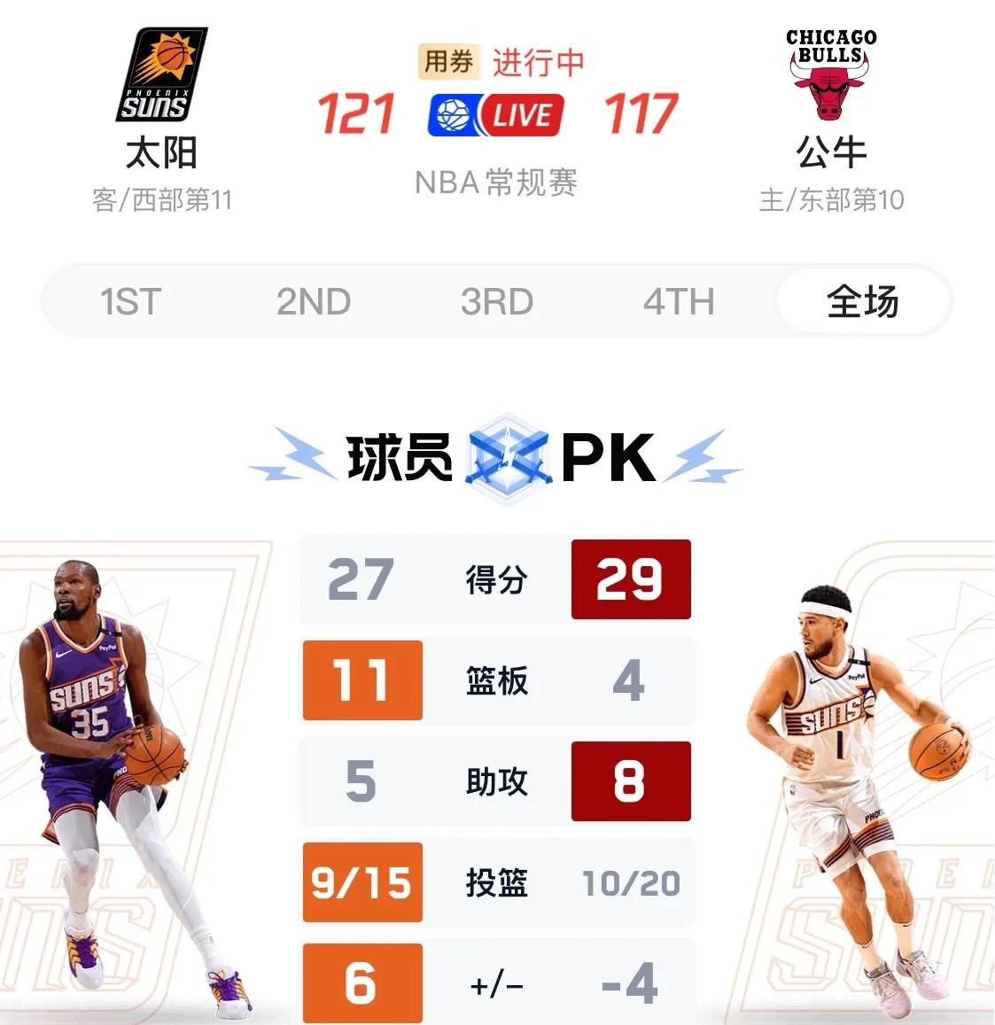 包含公牛王牌球员创赛季得分新高，媒体热捧，一切全部.的词条